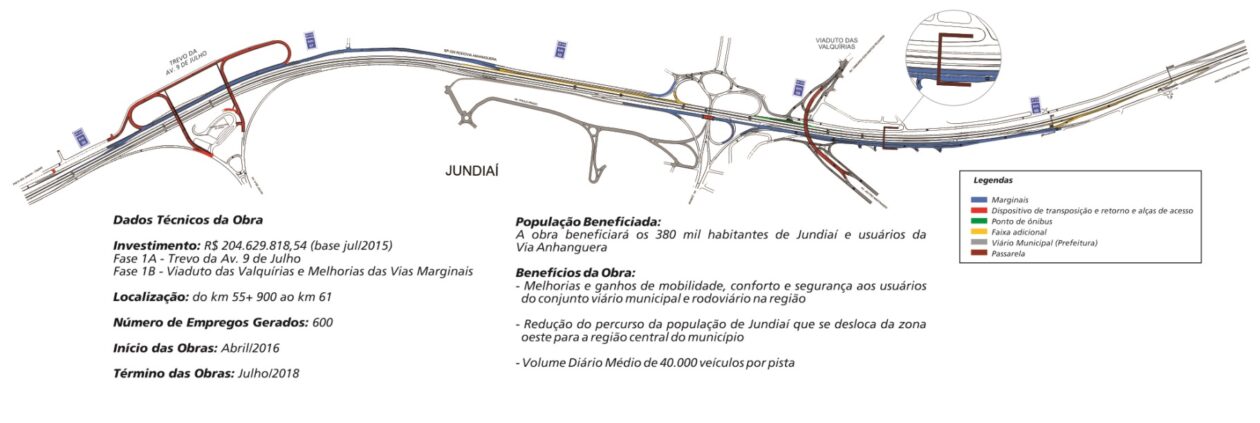 Obras do Complexo Viário de Jundiaí são iniciadas ccr autoban mapa-obra-complexo