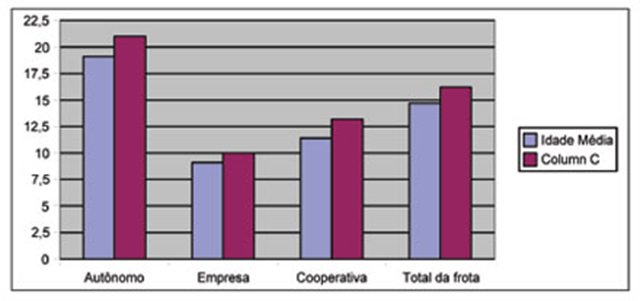 Em busca de uma saída 2984t