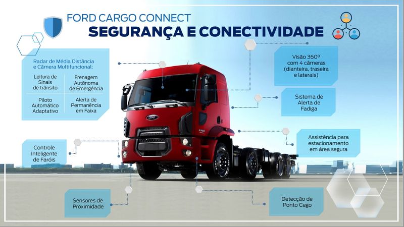 FordCargoConnect Info1 002