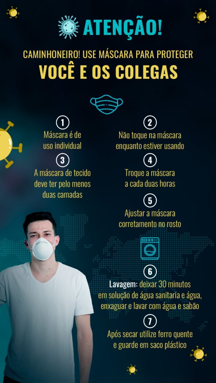 Uso de máscara é obrigatório ComoUsarMascara