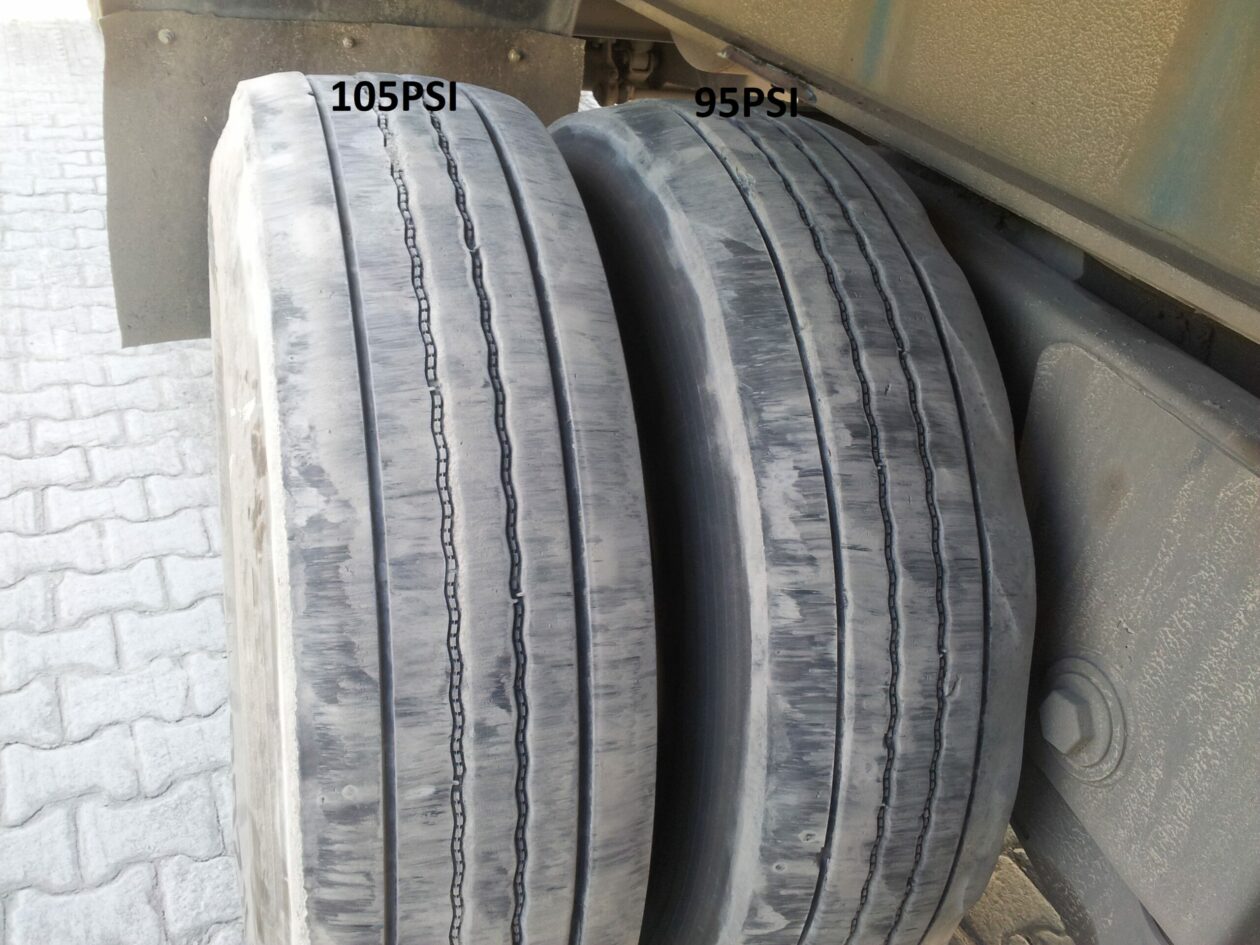 emparelhamento pneus calibragem diferente scaled